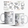 Caneca Flork Alinhar os Chackras